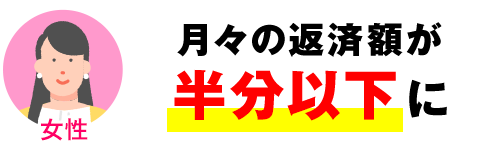 月々の返済額が5分の1以下に